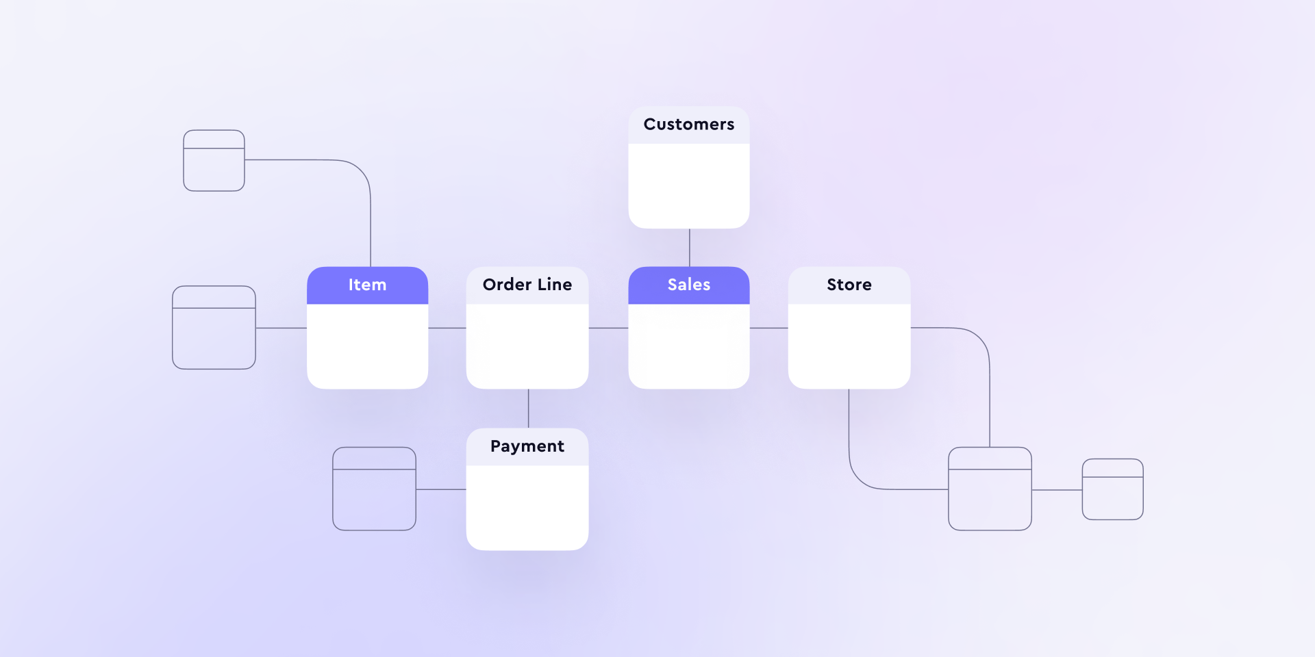 Data Modeling Techniques 101