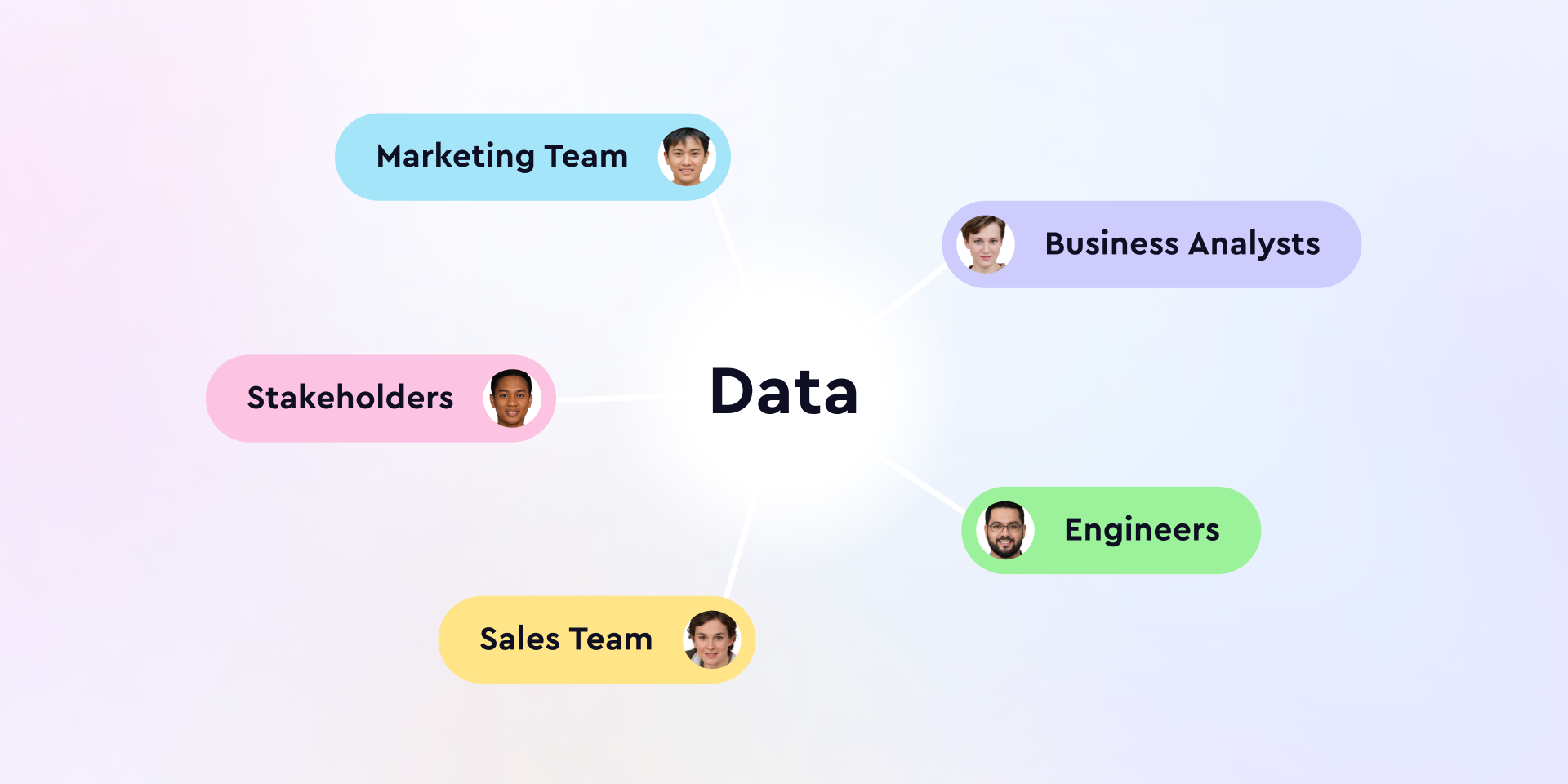 The Importance of Data Democratization